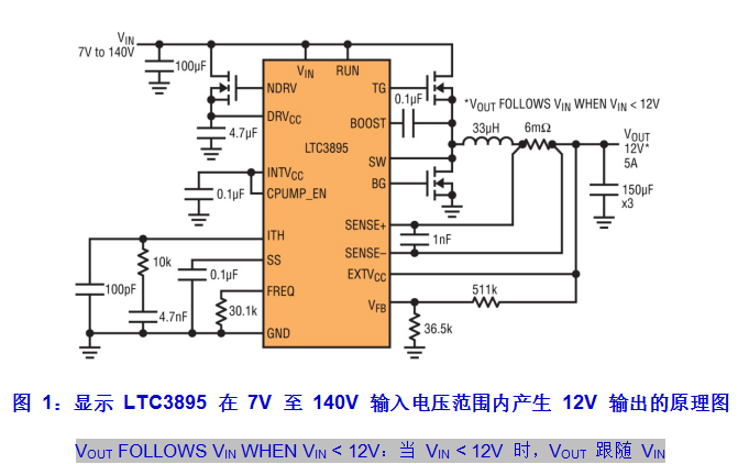 高压IC可取代汽车浪涌抑制器件