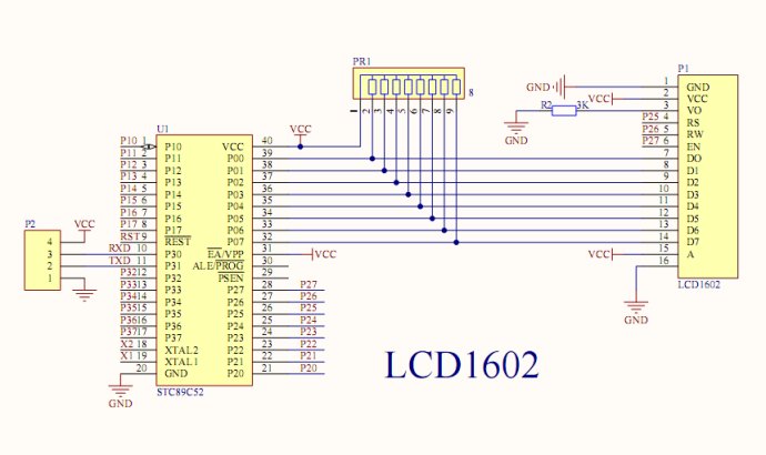 51单片机CO2检测显示程序资料