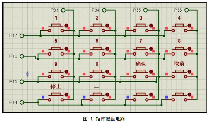 A Practical Design of Single Chip Microcomputer Matrix Keyboard