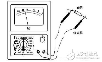 万用表常见的型号万用表如何使用万用表工作原理图解