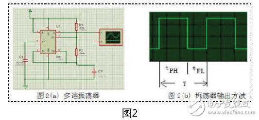 数显式电阻和电容测量系统设计方案