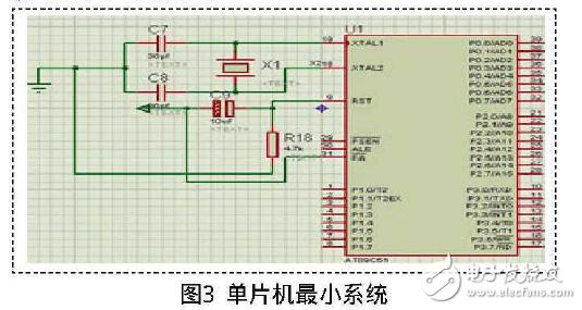 数显式电阻和电容测量系统设计方案