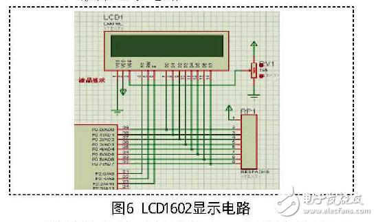 数显式电阻和电容测量系统设计方案