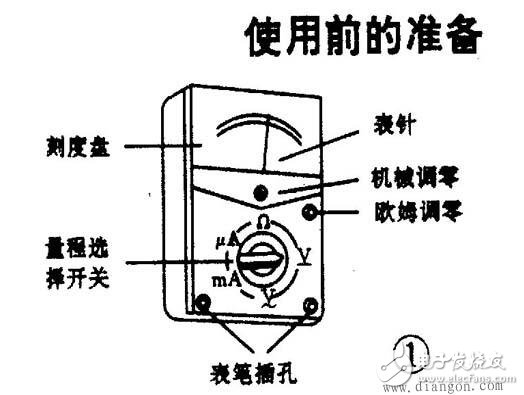 万用表的使用技巧