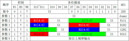 这里写图片描述