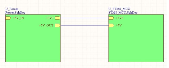 STM8 MCU learning summary 01