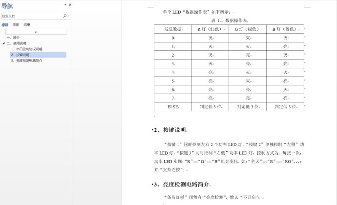 STM8单片机学习总结初步02