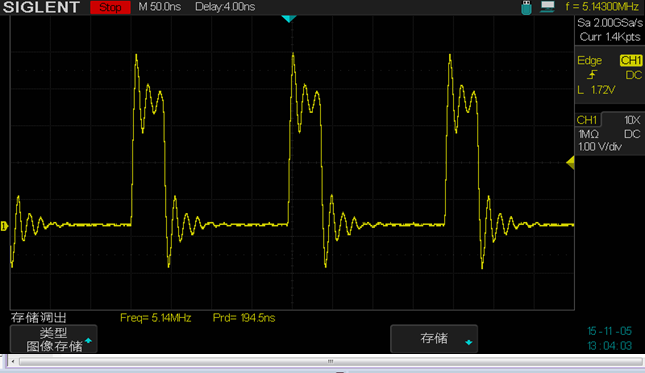 STM32读写IO时间测试