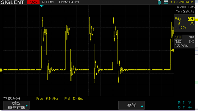 STM32读写IO时间测试