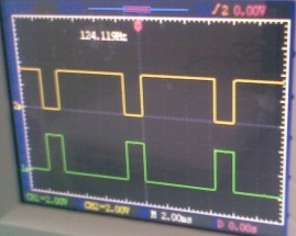 STM32-高级定时器TIM1的应用