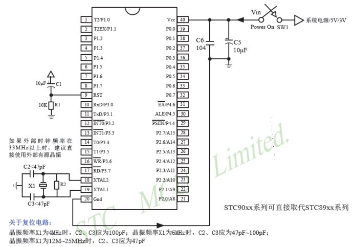 单片机成长之路—51单片机最小系统