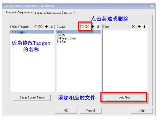 [转载]STM32固件库V3.5 <wbr>在Keil <wbr>MDK环境下使用方法