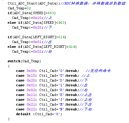 基于MSP430、STM32的2.4G无线游戏遥控器实现