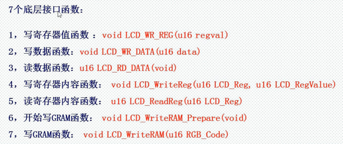 23. <wbr>LCD液晶显示实验