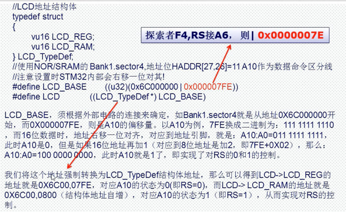 23. <wbr>LCD液晶显示实验