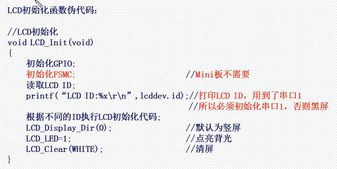 23. <wbr>LCD液晶显示实验