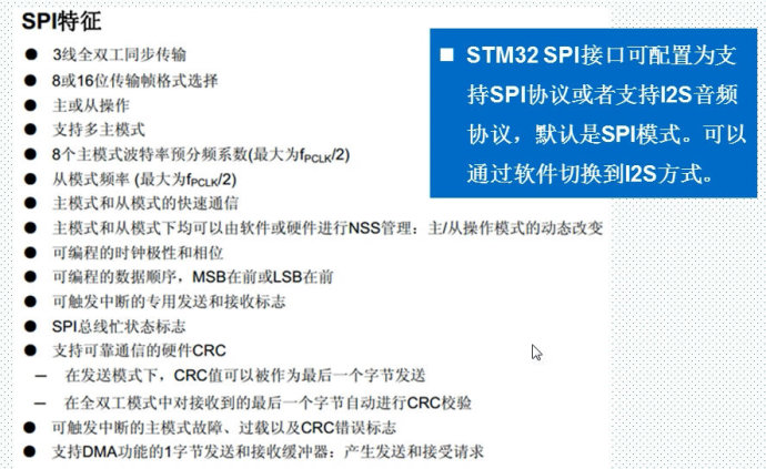 25.SPI接口原理与配置