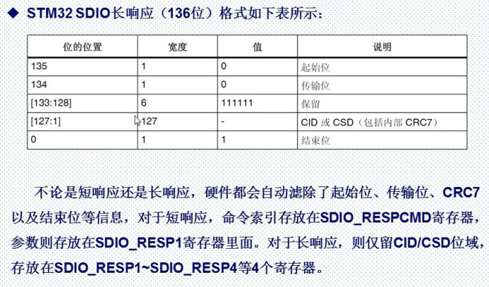 27. <wbr>SD卡实验一 <wbr>-SDIO简介