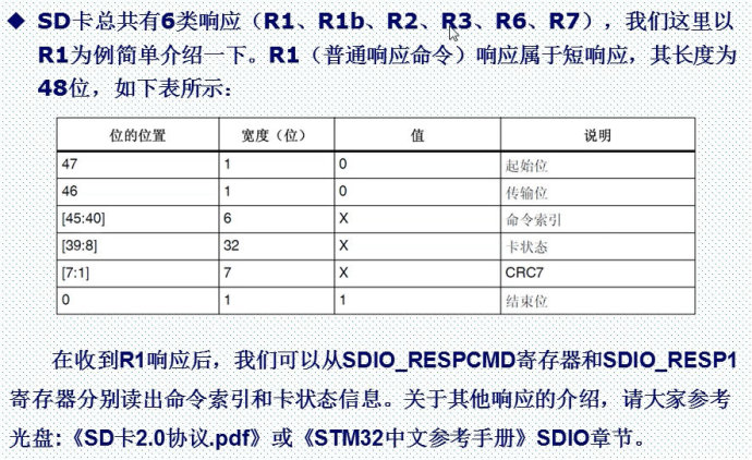 27. <wbr>SD卡实验一 <wbr>-SDIO简介