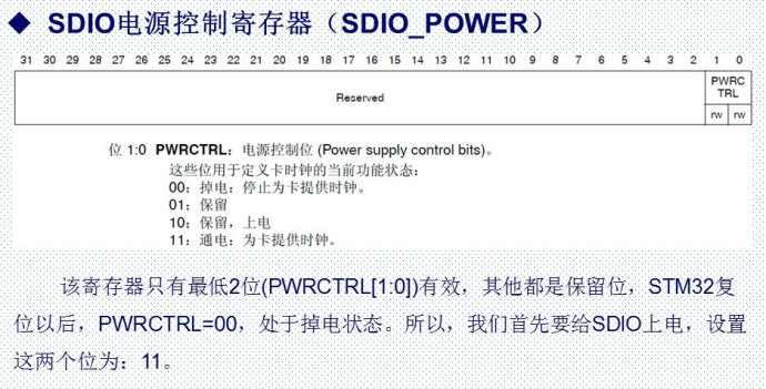 27. <wbr>SD卡实验一 <wbr>-SDIO简介