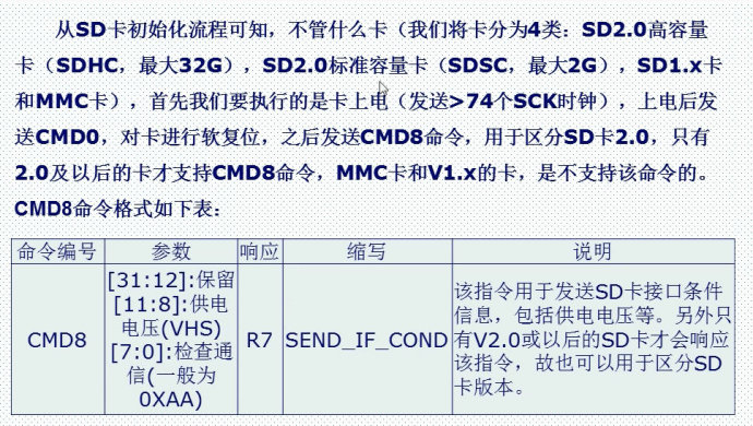 28.SD卡简介（SPI方式）——mini版专用