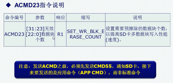 28.SD卡简介（SPI方式）——mini版专用