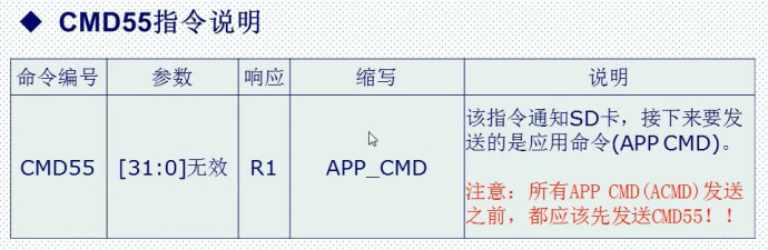 28.SD卡简介（SPI方式）——mini版专用