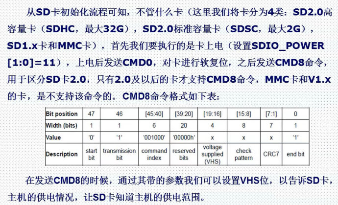 29. <wbr>SD卡简介（SDIO方式）