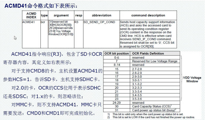 29. <wbr>SD卡简介（SDIO方式）