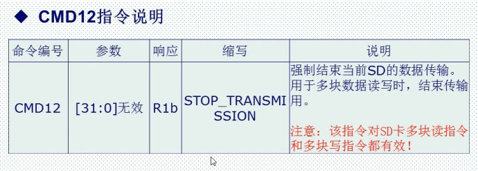 29. <wbr>SD卡简介（SDIO方式）