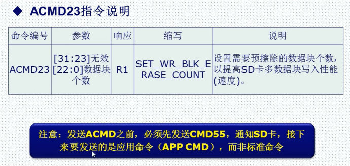 29. <wbr>SD卡简介（SDIO方式）