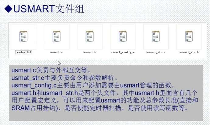 35. Experiment with USMART debugging components