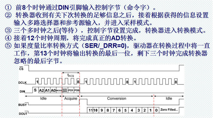 47. <wbr>电阻型触摸屏实验