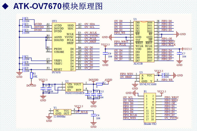 48.OV7670摄像头实验