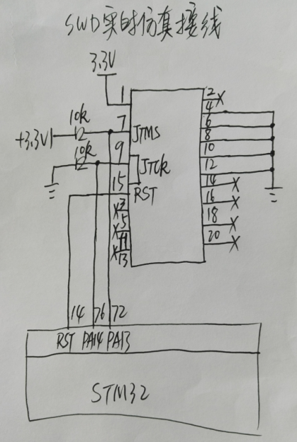 STM32使用J-Link仿真相关汇总