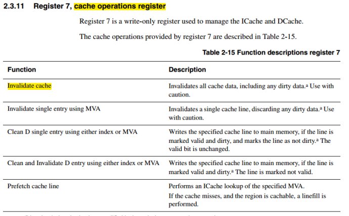 S3C2440 <wbr> <wbr>cpu初始化（reset内容）