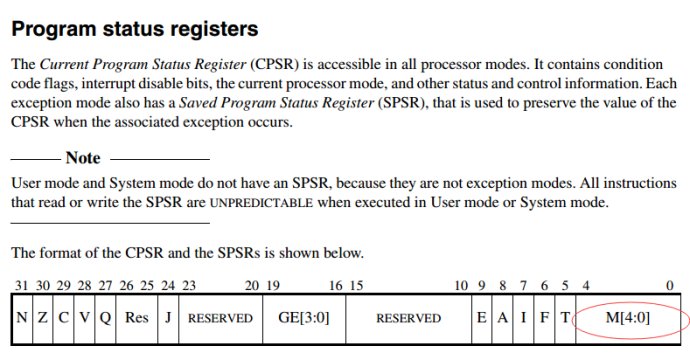 S3C2440 <wbr> <wbr>cpu初始化（reset内容）