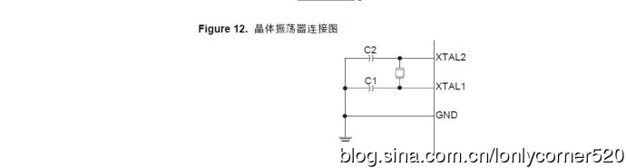 Proteus鈥擜VR单片机（ATMEGA16单片机）系统时钟及时钟选项设置（持续更新）