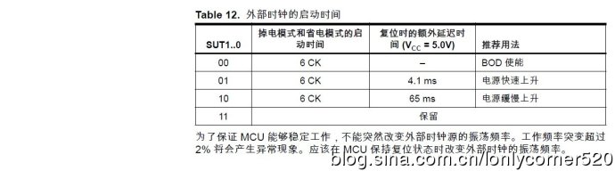 Proteus鈥擜VR单片机（ATMEGA16单片机）系统时钟及时钟选项设置（持续更新）