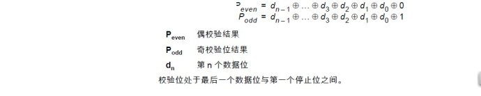 AVR单片机（学习ing）—（五）、ATMEGA16的USART与PC机串行通信—01