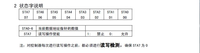 AVR单片机（学习ing）—（三）、ATMEGA16驱动16*2点阵字符液晶模块—01