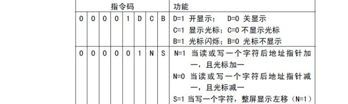 AVR单片机（学习ing）—（三）、ATMEGA16驱动16*2点阵字符液晶模块—01