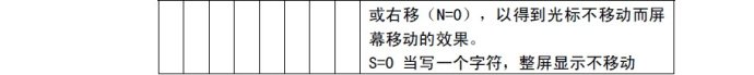 AVR单片机（学习ing）—（三）、ATMEGA16驱动16*2点阵字符液晶模块—01