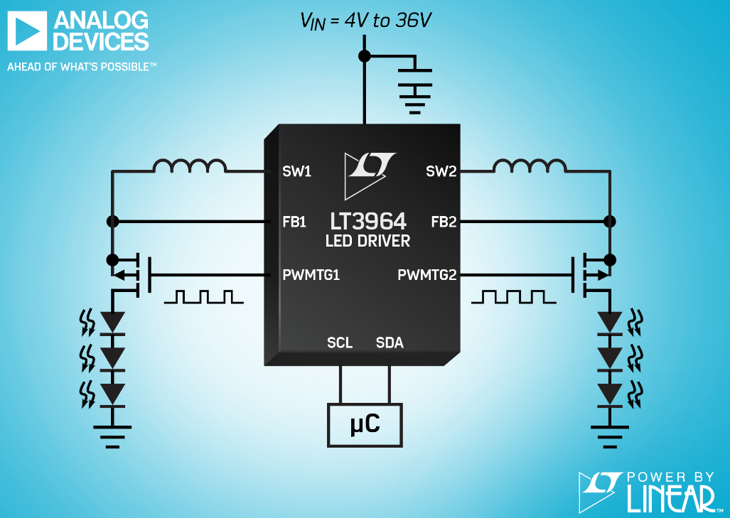 具 I2C 调光控制的 36V、双通道、1.6A  同步降压型 LED 驱动器