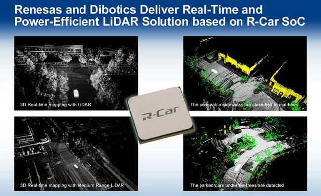 瑞萨电子和Dibotics推出基于R-Car SoC的实时、低功耗LiDAR解决方案，促进自动驾驶技术的发展