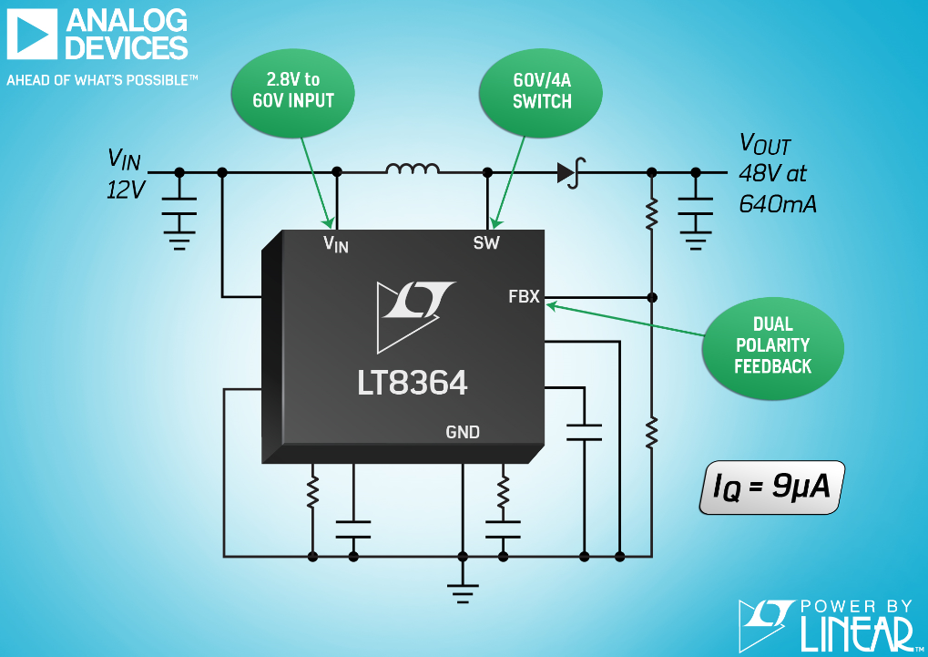 ADI的2MHz升压/SEPIC/负输出转换器具有4A60V电源开关和9µA IQ