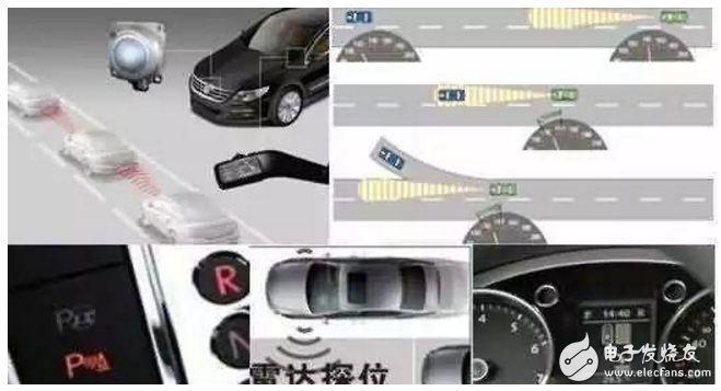 Working principle and working steps of automatic parking system