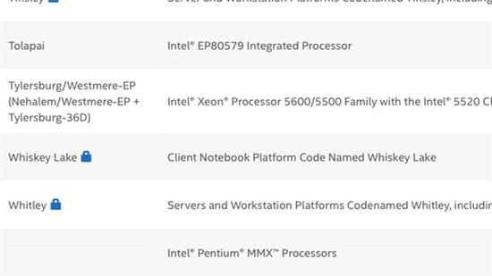 Whiskey Lake意外出现