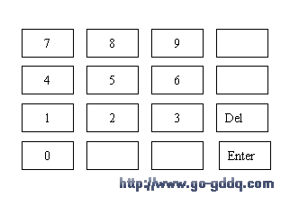 4×4键盘及8位数码管显示构成的电子密码锁