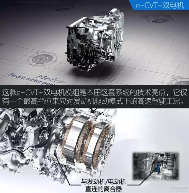 前瞻技术,汽车零部件,汽车混动技术 前瞻技术,汽车零部件,汽车混动技术